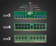 ¿Qué significa DDR3 en la memoria RAM?