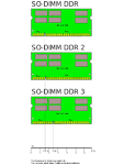 Maximizando el Rendimiento con 8GB DDR4 SODIMM