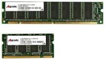 ¿Qué significa SO-DIMM DDR4?