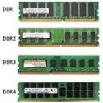'Dominando la DDR3'