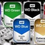WD Black - Un Almacenamiento de 250GB
